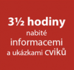 Workshop - poznej své pánevní dno